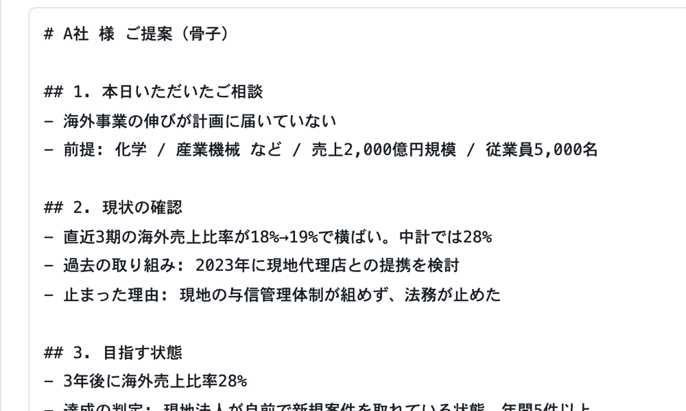 提案の骨子が箇条書きで出力された画面。本日いただいたご相談、現状の確認、目指す状態、と見出しが並ぶ